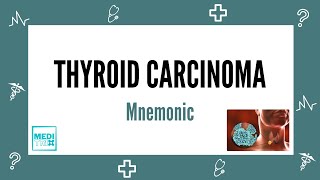 Thyroid Carcinoma Details  Types Mnemonic  Endocrinology  Medi Trix [upl. by Mazlack]