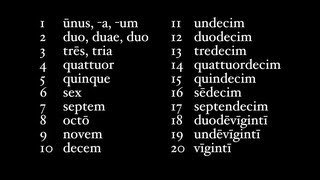 Numbers in Latin [upl. by Ecidnac]