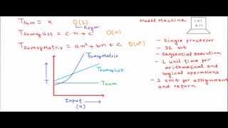 Time complexity analysis  How to calculate running time [upl. by Aretha766]