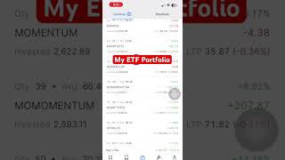 📊ETF Portfolio Reveal What I’m Investing In [upl. by Adnalue]