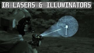 IR Lasers and Illuminators DBAL Perst Holosun [upl. by Armond]