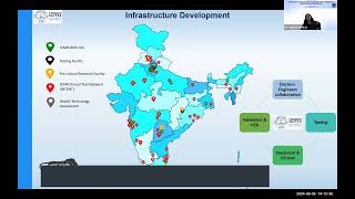 Leapfrogging Technologies for Management of Noncommunicable Diseases Lessons from South Asia [upl. by Falito]