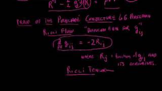 What are Contravariant and Covariant Components of a Vector Part 1 [upl. by Loyce574]