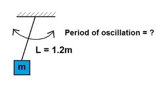 Physics 163 The Pendulum 1 of 2 The Ideal Pendulum [upl. by Mllly]