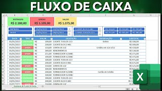 Como Fazer Planilha de Fluxo de Caixa Diário no Excel  Controle Financeiro Pessoal e Empresarial [upl. by Lliw324]