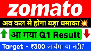 Zomato Share Latest News  Zomato share Analysis  Zomato Share Targets amp Q1 Results News Today [upl. by Eilzel375]