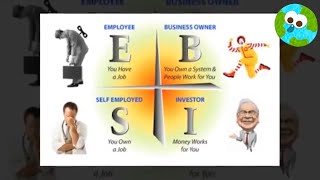 THE CASH FLOW QUADRANT SUMMERY FROM RICH DAD POOR DAD by Robert T Kiyosaki [upl. by Scevo]