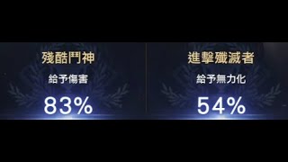 失落方舟 Lost ark 只能說這就是刀鋒 爆刀刀鋒mvp 83 小丑庫克賽頓G3 [upl. by Ailaham402]