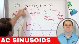 02  Sinusoidal AC Voltage Sources in Circuits Part 1 [upl. by Eisoj]