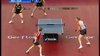 European Championships Timo Boll Christian SussWerner Schlager Trinko Keen [upl. by Westbrook]