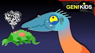 ▶Geni Dino Movie◀ 21 DINOSAURS Taste So Bad  Dinosaurs Short Cartoon ★ GeniAdventure [upl. by Gilda]