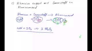 Chemische Reaktionsgleichungen aufstellen  Grundlagen [upl. by Annahsal]