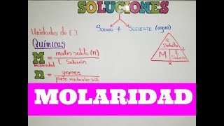 como calcular la molaridad paso a paso [upl. by Femmine675]