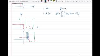 Graphical Convolution Integral [upl. by Bazluke]