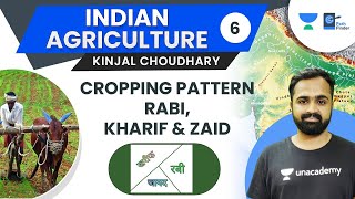 L6 Indian Agriculture Cropping Pattern and Types of Crops Rabi Kharif and Zaid Kinjal Choudhary [upl. by Cybill]