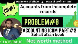 problem8 ch1 accounts from incomplete records accounting icom part2 Sohail Afzal statsrauf [upl. by Noiemad]