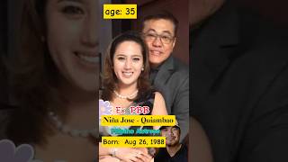 Mayor Niña Jose  Quiambao and husband shortsviral expbb trending shortvideo [upl. by Harhay]