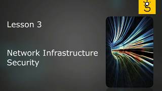 12 Network Infrastructure Security [upl. by Bette482]