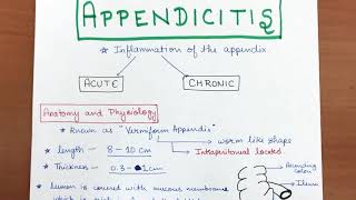 Appendicitis  Part 13 [upl. by Adelia172]