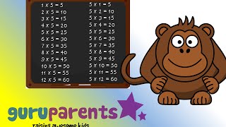 Times Tables Song 5 Slow Version  Multiply by 5 for beginners [upl. by Cristobal401]