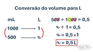 Molaridade de 638 g de sulfato de cobre II em 500 mL de solução [upl. by Ellinad]