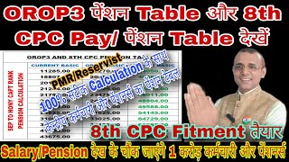 PensionPay Table 8th CPC and OROP3 Fitment Factor 196 PMR Reservist चौंकने वाले आंकड़े SPARSH [upl. by Betthezel]