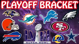 NFL FULL 2024 Playoff Bracket Predictions [upl. by Annatnas]