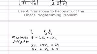 Part 1  Solving a Standard Minimization Problem using the Dual and the Simplex Method [upl. by Tallia872]