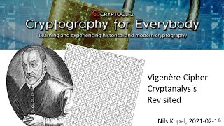 Vigenère Cipher Cryptanalysis Revisited – The Undeciverable Cipher Deciphered [upl. by Ihculo]