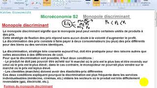 Microéconomie S2 les marchés partie 9 quot Monopole discriminant quot [upl. by Lucia]