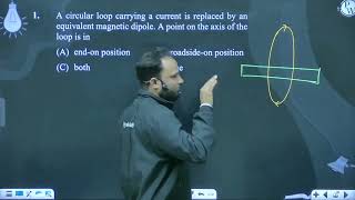 A circular loop carrying a current is replaced by an equivalent magnetic dipole A point on the [upl. by Fidelia383]