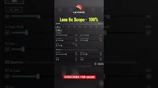 Levinho Trick 16  Customized AKM  6x Scope [upl. by Nerot844]