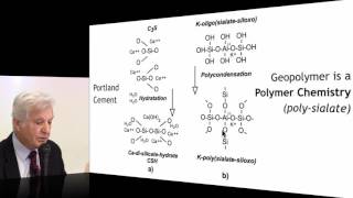 State of the geopolymer 2016 [upl. by Iline]