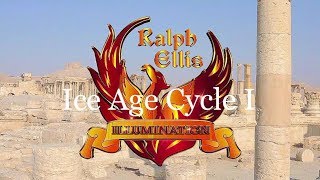 Talk 6a  Ice Age Cycles Explained Pt1 [upl. by Melnick]