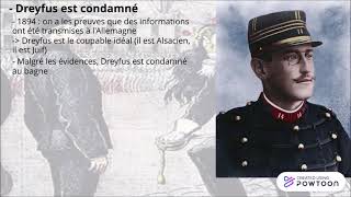 Laffaire Dreyfus [upl. by Veats]