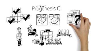 Progenesis QI and its benefits explained [upl. by Chadbourne]