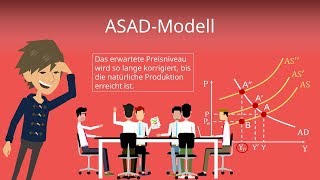 ASAD Modell  Aggregiertes Angebot und aggregierte Nachfrage kombiniert [upl. by Adihsaar26]