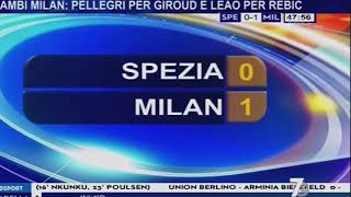 Tiziano Crudeli show  Spezia 12 AC Milan [upl. by Nelie]