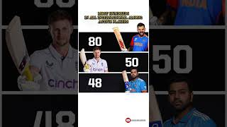 Virat Kohli amp Rohit Sharma most hundreds 🥵 youtube youtubeshorts shorts short viralvideo [upl. by Barbarese924]