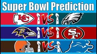 Early Super Bowl Predictions 20232024 NFL Season [upl. by Assiren938]