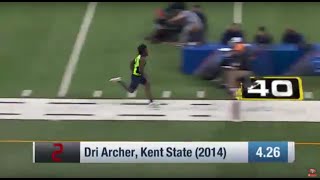 Top 5 Fastest 40Yard Dash Times from the Combine [upl. by Lizzy798]