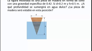 Flotación y estabilidad Ejercicio 4 [upl. by Shyamal229]