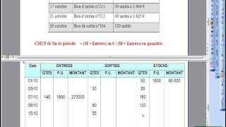 Stocks CMUP de fin de période [upl. by Retep]