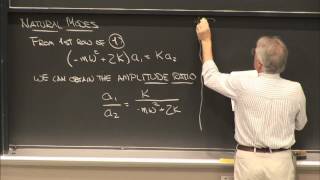 22 Finding Natural Frequencies amp Mode Shapes of a 2 DOF System [upl. by Konstantin]