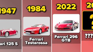 Comparison Evolution of The Ferrari  1947  2023 [upl. by Basilio]