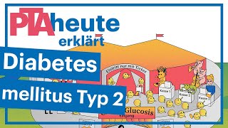 PTAheute erklärt Spezial Antidiabetika [upl. by Oehsen888]