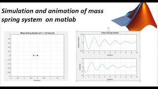 animation and simulation of mass spring system on maltab [upl. by Aihsa]