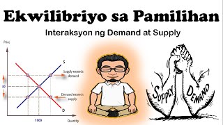 SCIENCE 3 Q4 KAHALAGAHAN NG KAPALIGIRAN SA TAO HAYOP AT LAHAT NG MAY BUHAY [upl. by Attesoj]