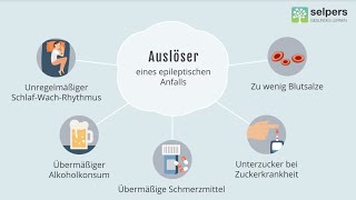 Leben mit Epilepsie  So kannst du Auslöser im Alltag vermeiden Arzt gibt Tipps [upl. by Enitnelav]