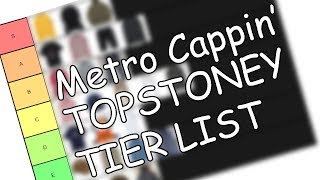 TopStoney Products Tier List Replica Stone Island [upl. by Travers638]